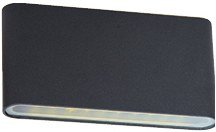 IDO-1609