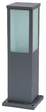 IDO-4131
